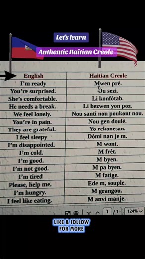#learnhaitiancreole, #haitiantiktok, #languagelearning, #creoleculture, #speakcreole