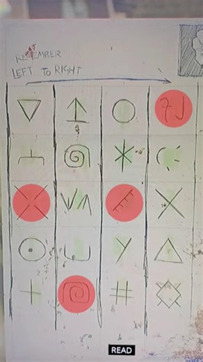 How to Decipher the Bathroom Code in Routine! Symbols may differ, check tree/reception/servers/bathr