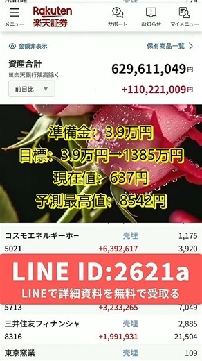 今の日本株、どこを見る？低位株の見方を解説 #40代投資 #50代投資 #中高年投資 #老後資金 #老後対策 #資産形成 #40代からの投資 #50代からの投資 #株式投資 #高配当株 #投資初心者