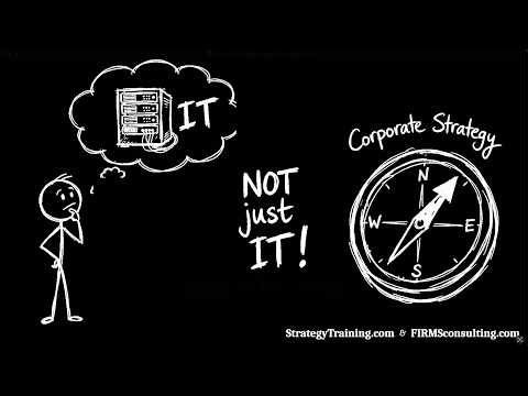 How to Build an IT Strategy That Actually Supports Corporate Goals