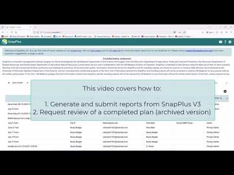 Options for NMP submittal and review