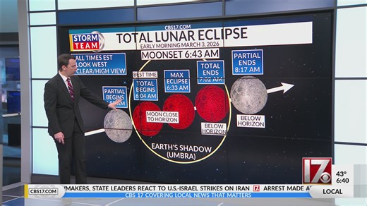 How to see the total lunar eclipse Tuesday in NC