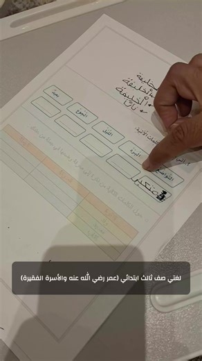 ‏لشراء مذكرات المادة الضغط على الرابط في البايو الباقات المتوفرة : ١- نماذج دروس ٢- أوراق عمل ٣- ملخصات دروس ٤- نماذج محاكيه للاختبارات الوزارية للاشتراك التواصل عبر : الواتس اب ٠٥٧١٨٢١٦٣٩ الموقع الرسمي albadracademy.com‎ ‎#تعليم ‎#التعليم_عن_بعد ‎#التعليم ‎#تدريس