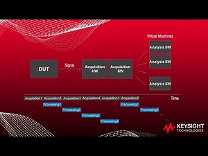 PAM4 TDECQ Measurement Disaggregation