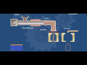EXTRUSION BLOW MOLDING (EBM) ANIMATION