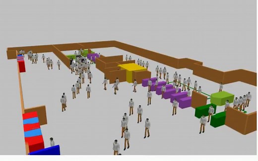 Anylogic地铁仿真建模