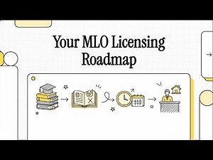 Your MLO Licensing Roadmap | Step-by-Step Guide to Becoming a Mortgage Loan Originator