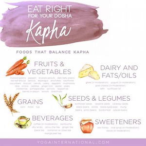 4.2K views · 132 reactions |  Foods that are great for balancing of...