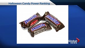 Your ultimate candy power rankings