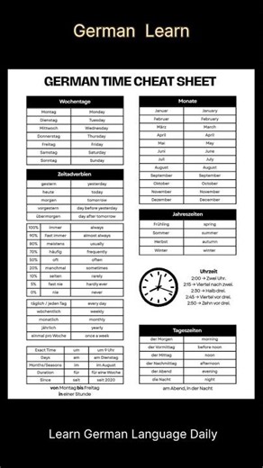 German A1 Vocabulary & Time Practice | Everyday Words + Clock Examples #germanlanguage