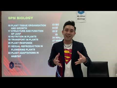 SPM Biology Form 5 Chapter 6 : Double Fertilisation