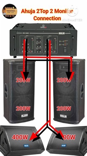 Ahuja 2Top 2Monitar Dj Connection/Ahuja Dj Setup price