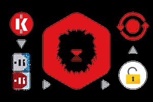 鍵 キーソフトウェア Liger Software | Keyline