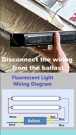 Replace Fluorescent Tube with LED Tube Step by Step