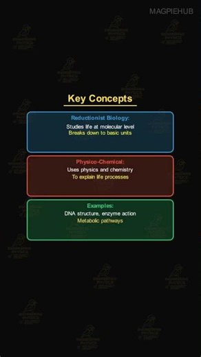 NEET 2025 Q95 Solution | Reductionist Biology Physico-Chemical Approach #neetaspirents #neetquestion