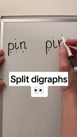 Understanding Long vs Short Vowel Sounds | Phonics Lesson for Kids