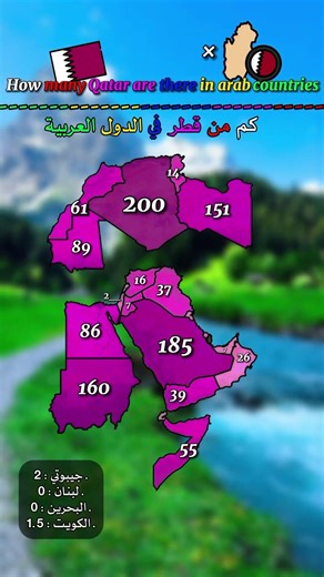 كم من قطع توسع داخل الدول العربية 🇶🇦 #الدول_العربيه #قطر