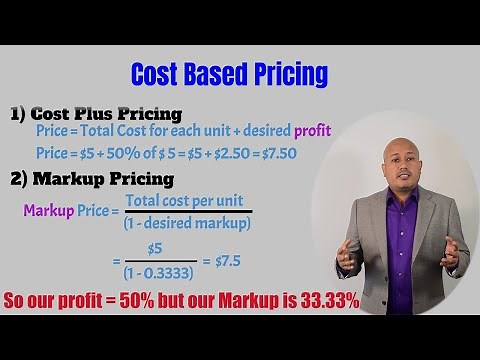 pricing strategy - Cost based pricing - Cost plus pricing and markup pricing