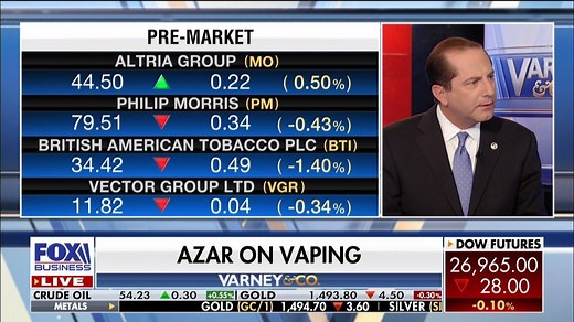 6.7K views · 102 reactions | "We can't let a whole generation of kids get addicted to nicotine." HHS Secretary Alex Azar spoke to Varney & Co. on Friday about the need for increased regulation in the e-cigarette market. https://fxn.ws/2VShJMv | Fox Business | Facebook