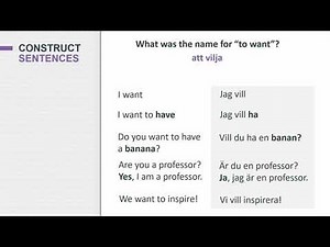 Complete Swedish Course Lesson 7