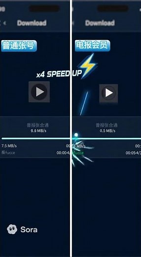 《下载速度翻4倍？！电报会员提速实测⚡️》