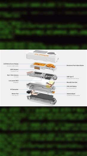 The Flipper Zero is a portable multifunction gadget (think “tamagotchi for hackers”) built for tech, security, and pentesting enthusiasts. It lets you: \t•\tRead and emulate RFID, NFC cards, access badges, and car keys \t•\tControl garage doors, gates, infrared remotes, and sub-GHz radio devices \t•\tAnalyze Bluetooth, WiFi, iButton, and other wireless signals \t•\tPerform hardware debugging, physical security testing, and fun DIY projects It’s an incredibly powerful toy for learning, legally te