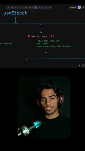 Stop confusing useEffect #coding #reactjs