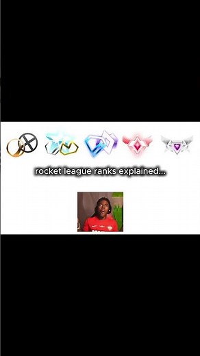 rocket league ranks explained except its ishowspeed
