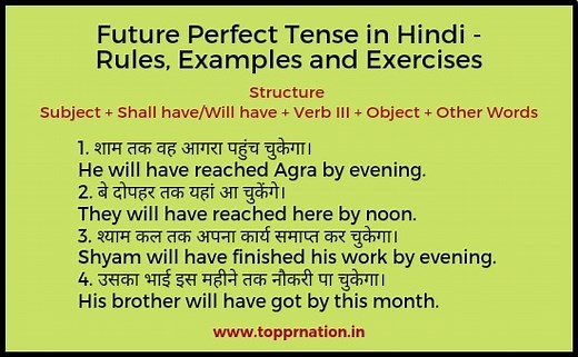 Future Perfect Tense in Hindi - Rules, Examples and Exercises