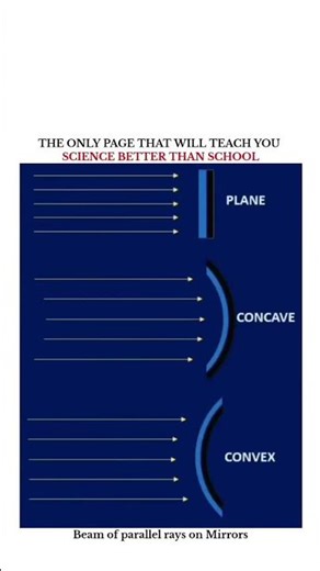 6 марта 2026 г.