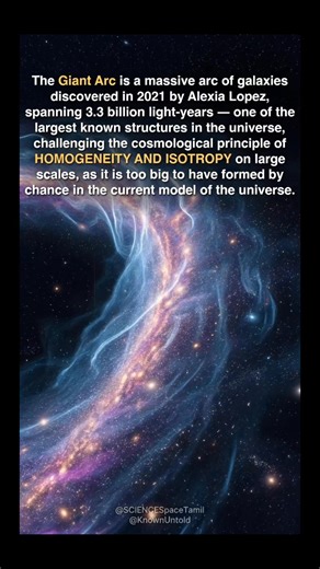 In 2021, a PhD student named Alexia Lopez discovered something that shouldn't exist. Stretching across the distant universe is a massive smile-shaped string of galaxies known as the Giant Arc. It spans a staggering 3.3 billion light-years. To put that in perspective, the observable universe is about 93 billion light-years across; this structure takes up a massive chunk of the sky. The reason this is a big deal is because of something called the Cosmological Principle. This is the bedrock of mode