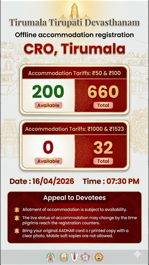 TTD Offline Accommodation Update: CRO Tirumala Availability – April 16, 2026