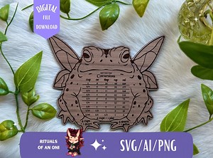 Fairy Frog Kitchen Conversion Chart SVG File, Laser Ready File, Glowforge Cut File, Whimsical Laser File, Fairy Png, Kitchen Decor - Etsy