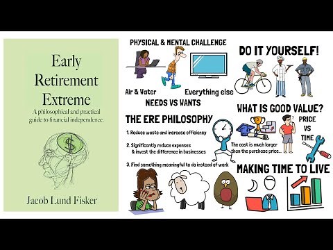 Early Retirement Extreme By Jacob Lund Fisker (Summary)