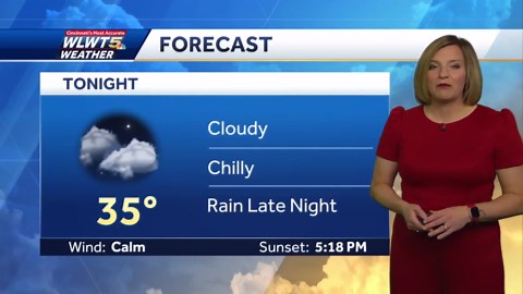 Cincinnati Weather: Dry Today, Rain Returns Wednesday