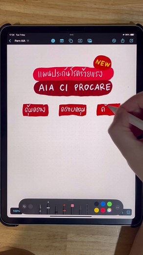แผนประกันโรคร้ายแรง AIA CI ProCare ใหม่ล่าสุด