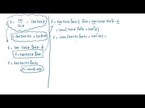 Part 004 Polar coordinates- Dynamics - Mechanics 2