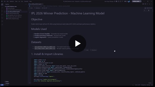 IPL 2026 Winner Prediction Using Machine Learning | SANTHIRAKUMAR JUDE posted on the topic | LinkedIn