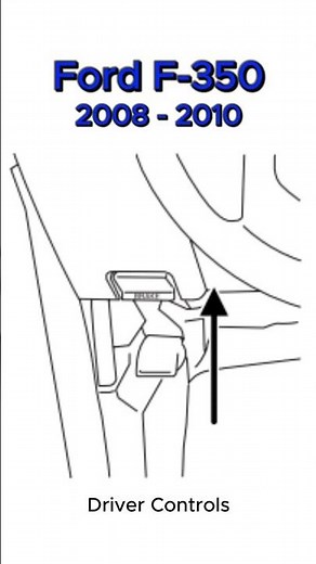 Fuse Box Diagram: Ford F-350 2008 - 2010. Short. @FuseFans.