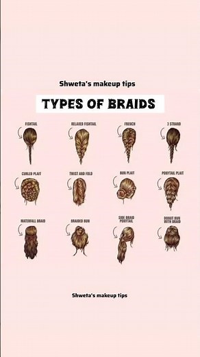 12 different types braids #hairstyle #braids #subscribe #hairdo #beautyhacks #shorts #youtubeshorts