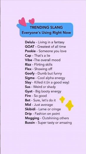 "Delulu" to "Gyat" — What Do They Actually Mean? 😳#Delulu #GOAT #Pookie #Rizz #Sigma #Slang #GenZ