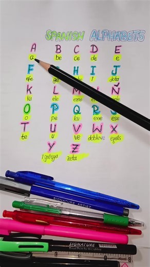 Spanish Alphabets for kids 🧑‍🚒🧑‍🔧#learnspanish #alphabet #easyspanish #spanishteacher #usaeducation