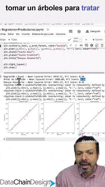 Predicción Inteligente con Machine Learning: Regresión Lineal, Árbol de Decisión y Bosque Aleatorio