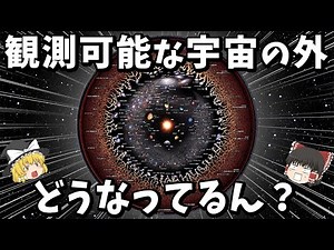 [Slow explanation] What exists outside the observable universe?