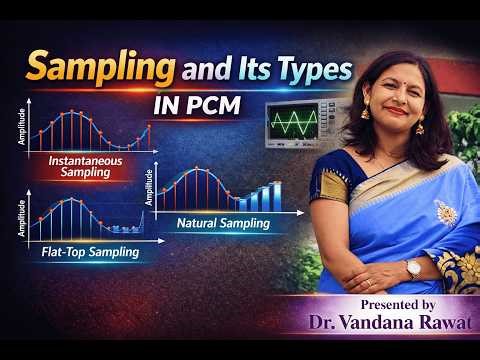 Sampling and its Types | PCM