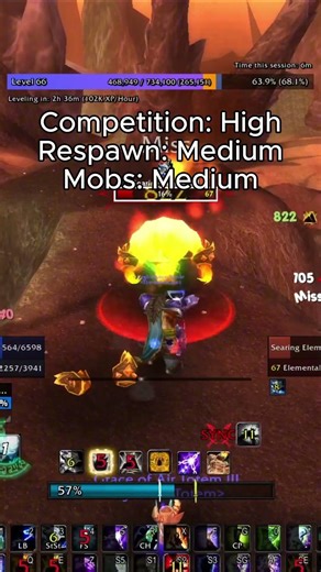 69k XP/hour - Skald - Blade's Edge Mountains | Verified Mob Grinding | TBC Classic