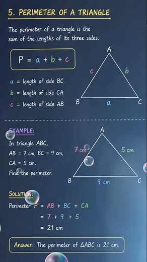 Learn Triangle Formulas Fast ⚡ | Area, Perimeter, Heron’s Formula & More