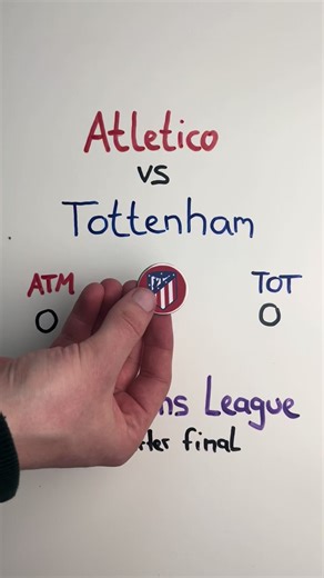 Atletico vs Tottenham #atleticodemadrid #tottenham #championsleague | tottenham vs atletico madrid