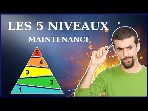 💡 Comment Établir les Différents Niveaux d'Intervention de la Maintenance Industrielle ? 💡