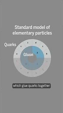 ChatGPT spits out surprising insight in particle physics